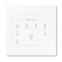 NE2-SS22W