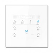 NE2-SS24WF